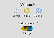 valium pictures